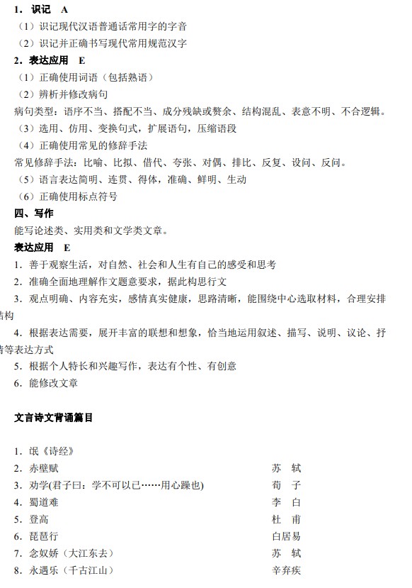 2021重庆6月中学业水平语文考试内容及分值